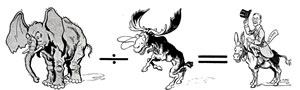 The GOP divided by the Bull Moose Party Equals a Democratic Victory, Puck, 1912