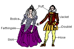 Late Tudor Costume