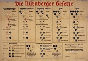 Nuremberg laws