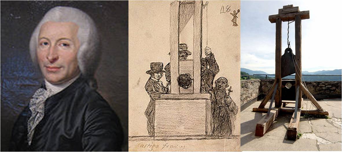 did inventor of guillotine die by guillotine?