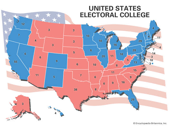 Why was the Electoral College Created